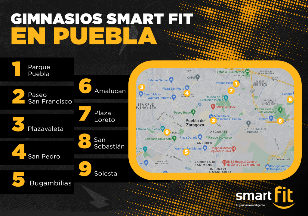 mapa de Puebla con los nueve gimnasios de Smart Fit en esta entidad